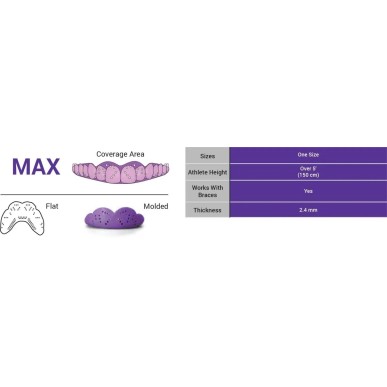 Protège Dents Sisu Mouthguard Next Gen Max Blanc