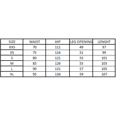 Pantalons Overload Big Pant Black